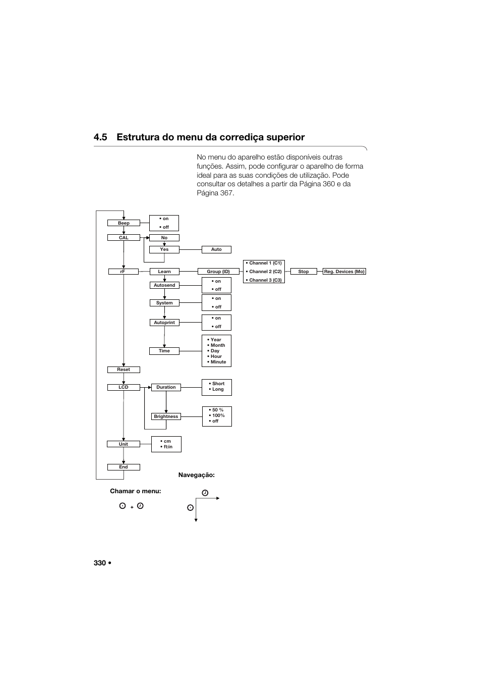 5 estrutura do menu da corrediça superior | Seca 285 User Manual | Page 330 / 451