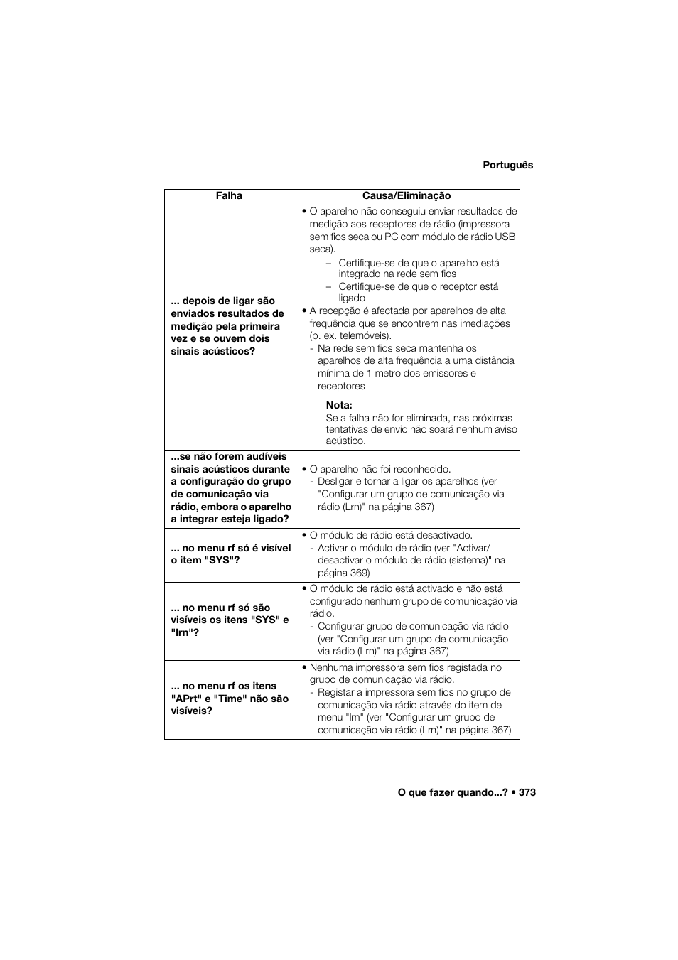 Seca 285 User Manual | Page 373 / 451