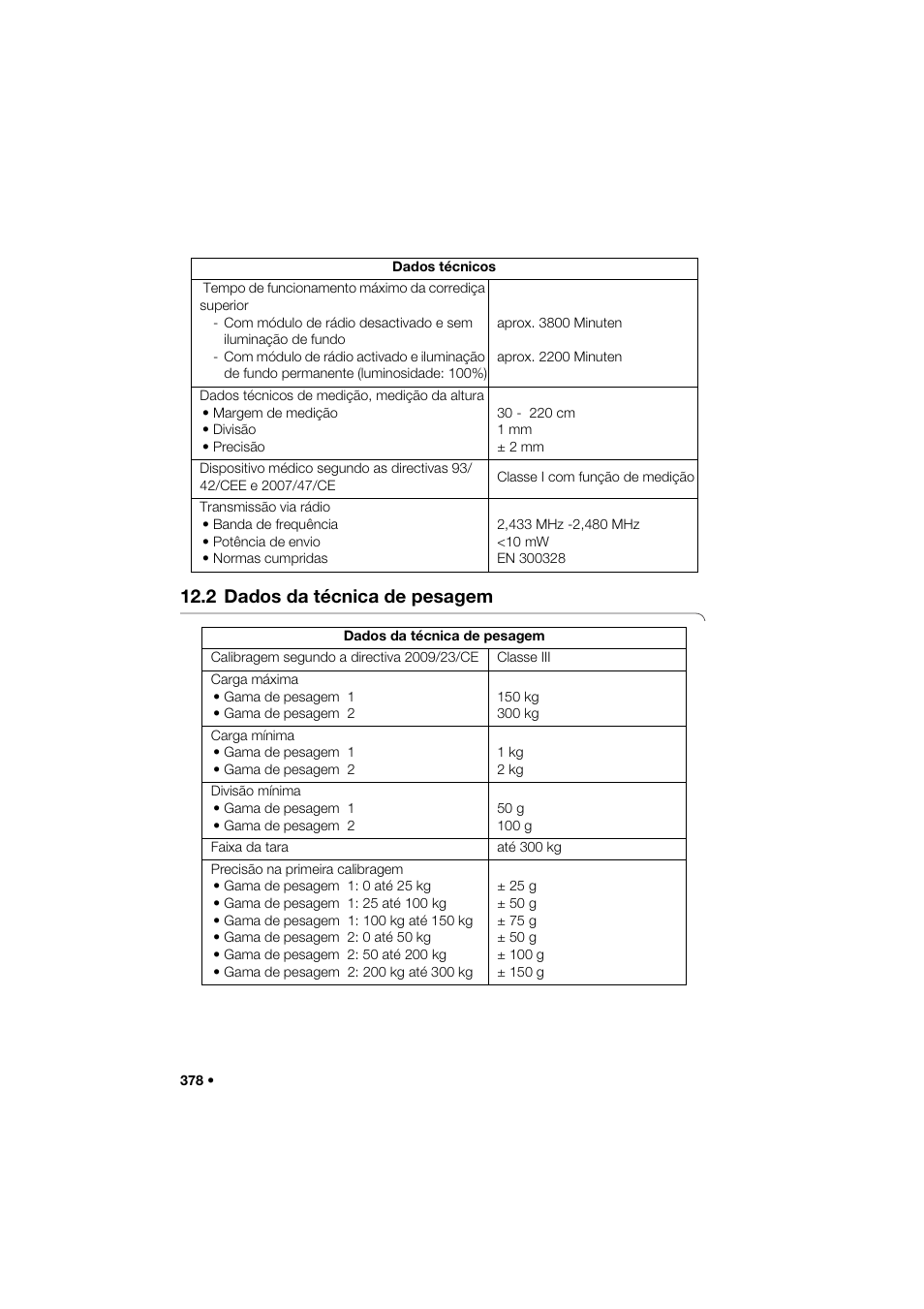 2 dados da técnica de pesagem | Seca 285 User Manual | Page 378 / 451