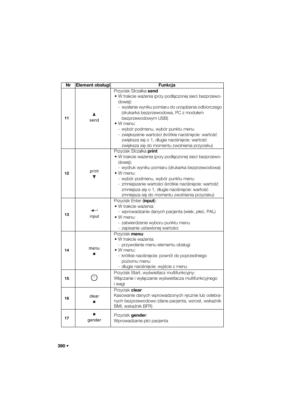 Seca 285 User Manual | Page 390 / 451