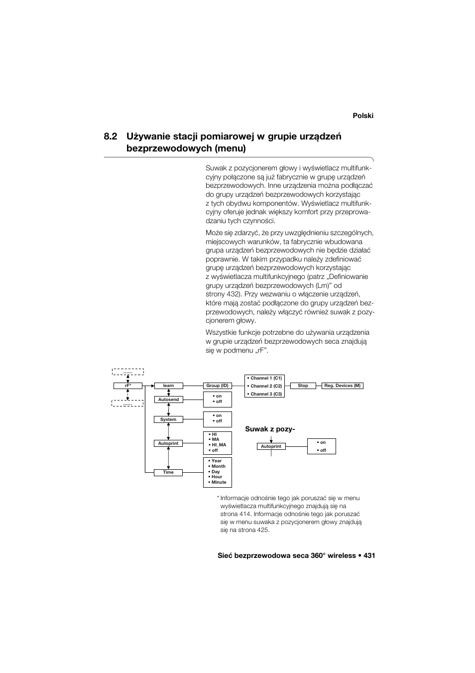 2 używanie stacji pomiarowej w, Grupie urządzeń bezprzewodowych (menu), Suwak z pozy | Seca 285 User Manual | Page 431 / 451