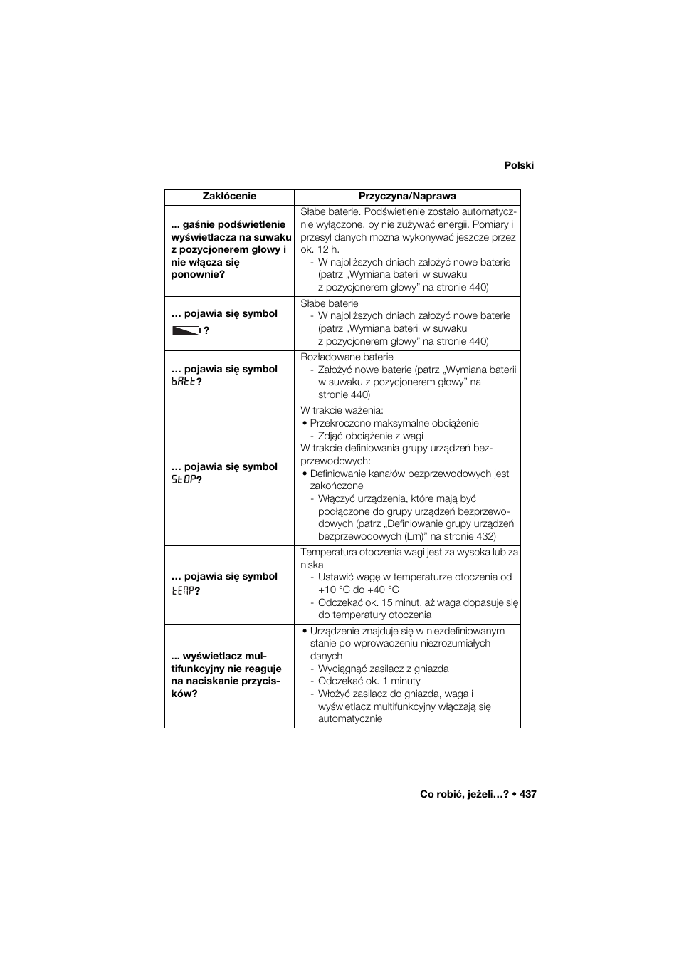 Seca 285 User Manual | Page 437 / 451