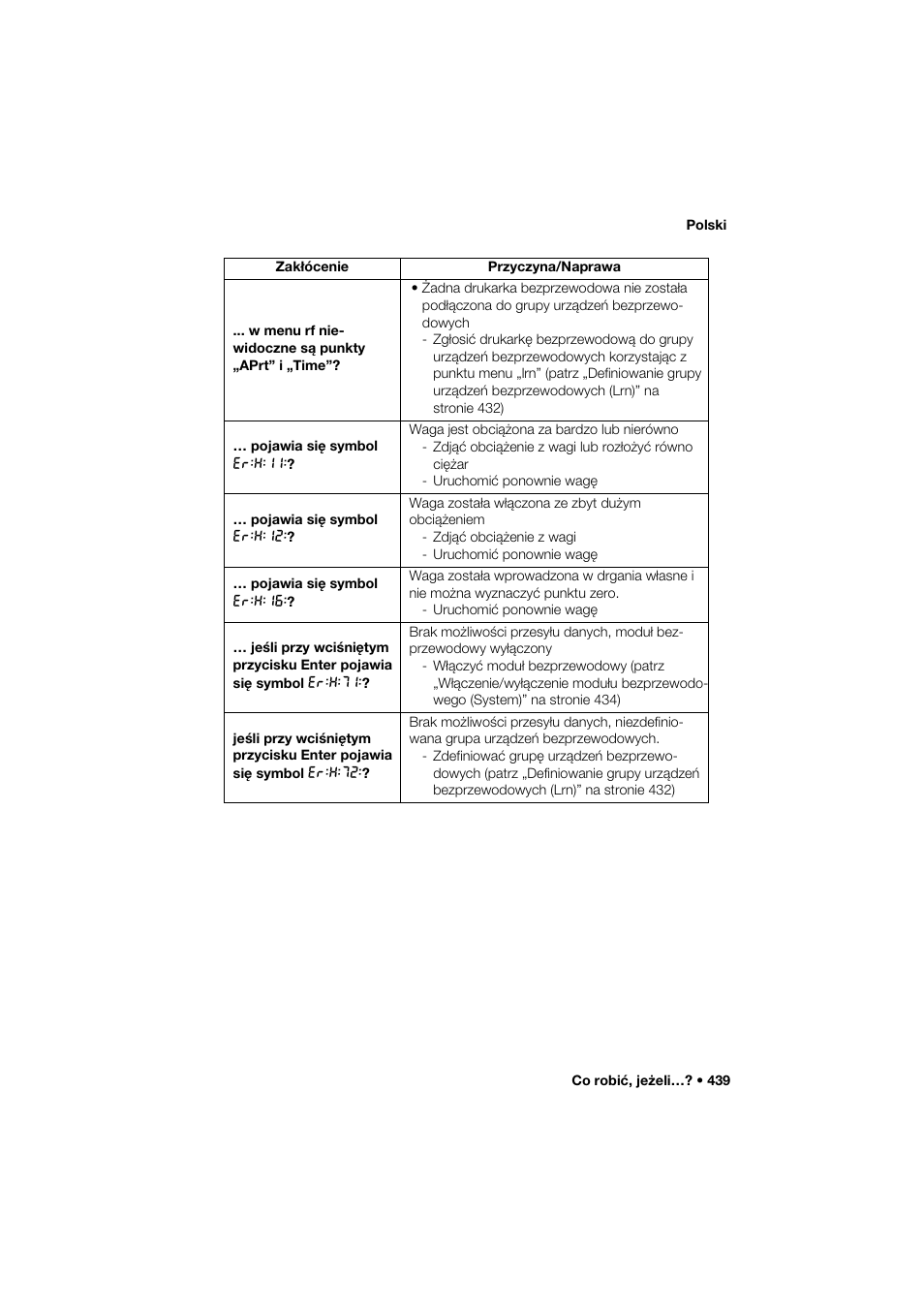Seca 285 User Manual | Page 439 / 451