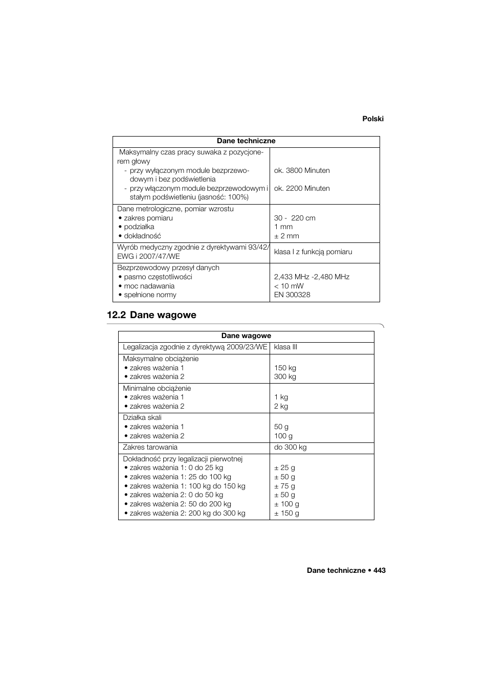 2 dane wagowe | Seca 285 User Manual | Page 443 / 451