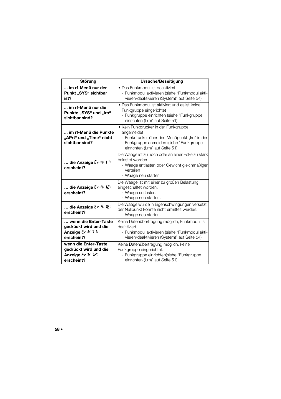 Seca 285 User Manual | Page 58 / 451