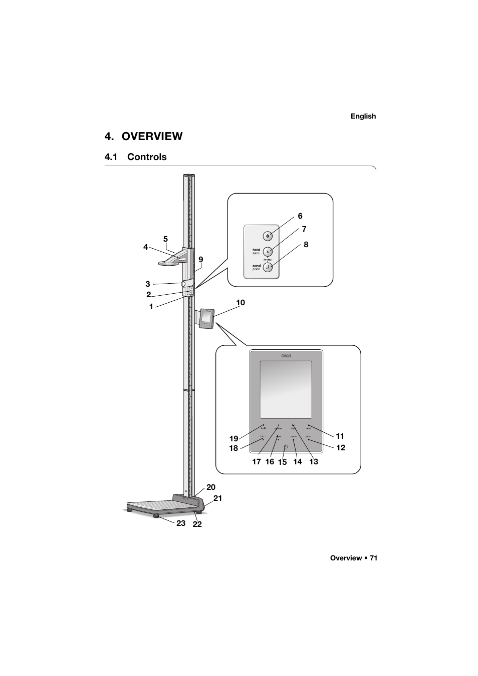 Overview, 1 controls | Seca 285 User Manual | Page 71 / 451