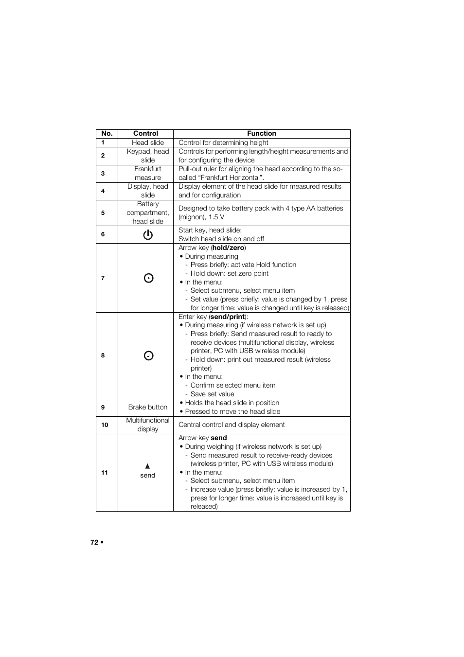 Seca 285 User Manual | Page 72 / 451