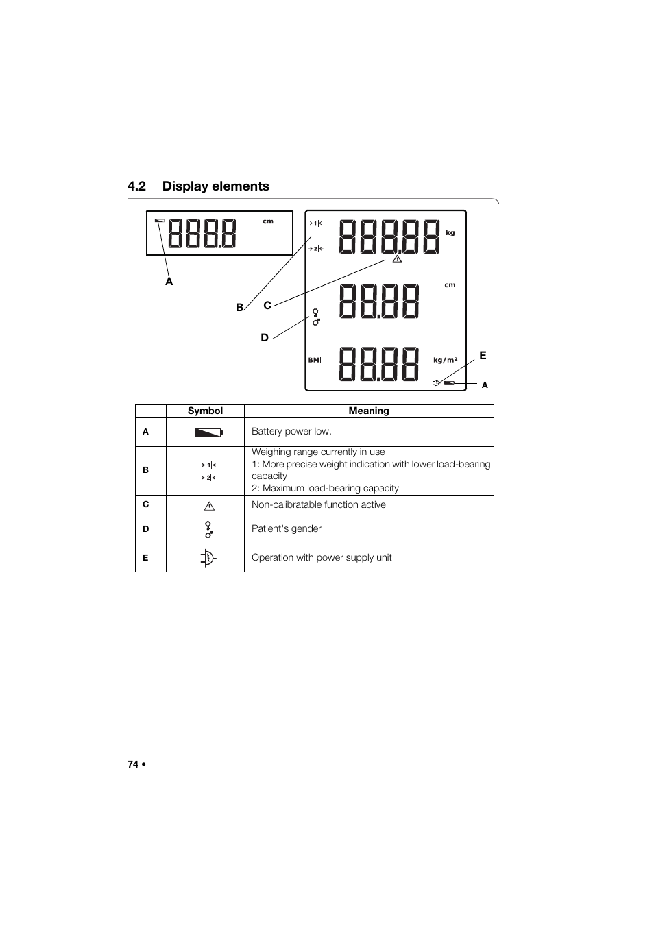 2 display elements | Seca 285 User Manual | Page 74 / 451