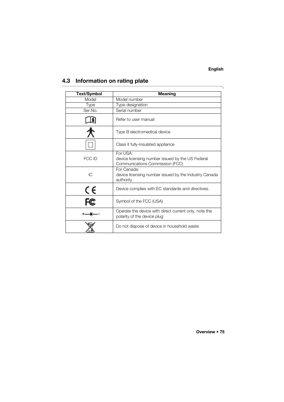 3 information on rating plate | Seca 285 User Manual | Page 75 / 451