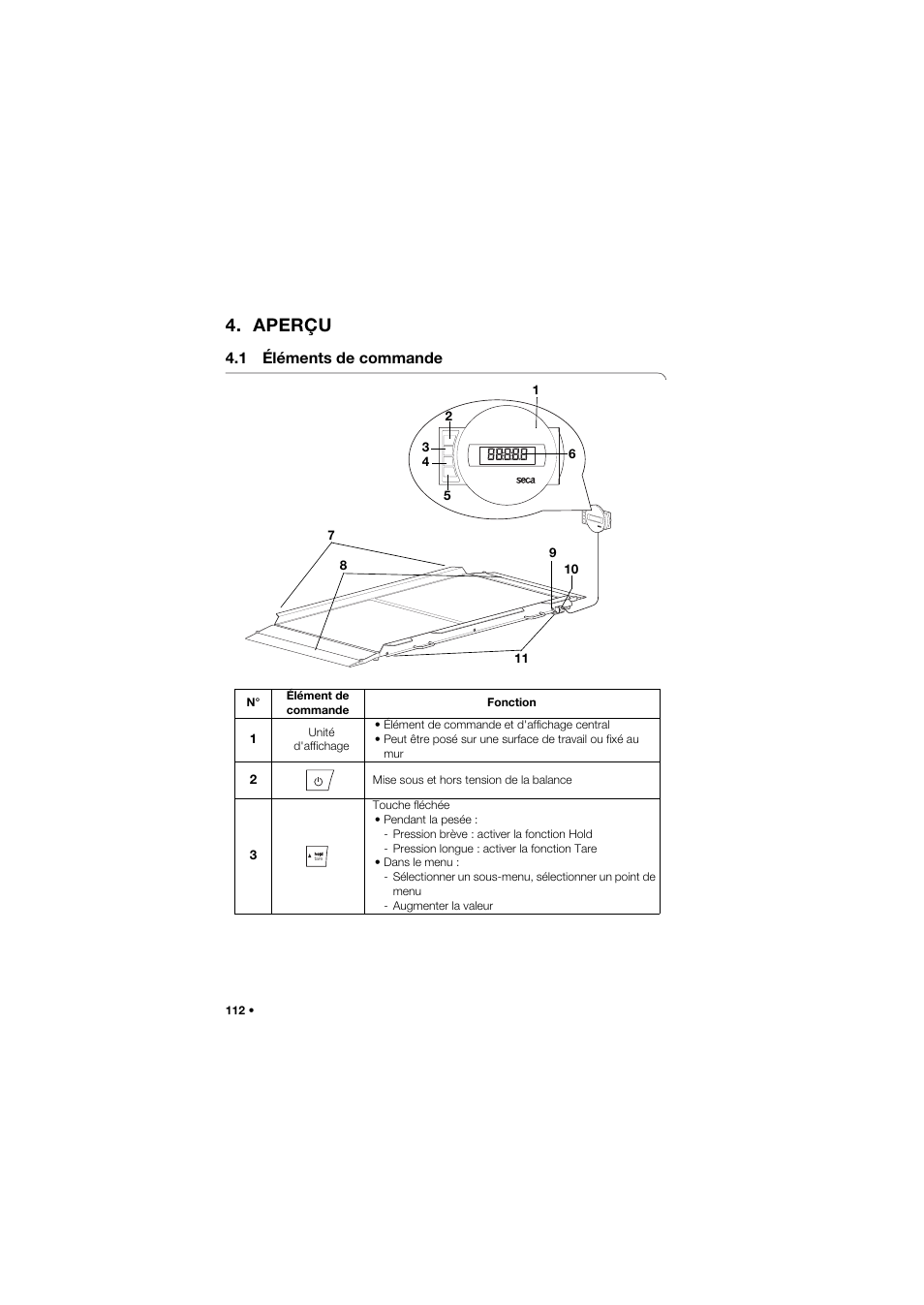 Aperçu, 1 éléments de commande | Seca 657 User Manual | Page 112 / 357