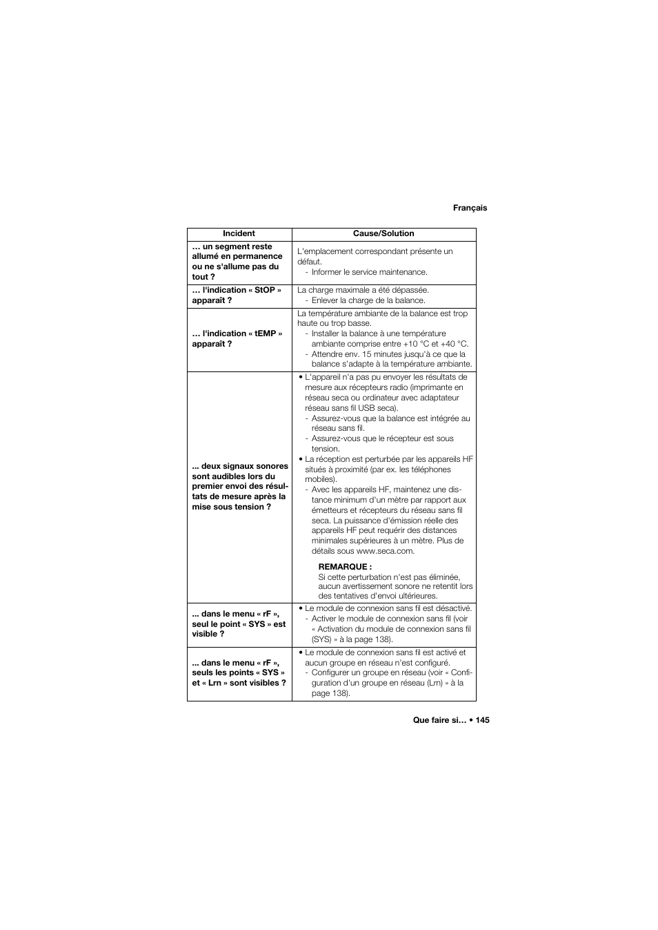 Seca 657 User Manual | Page 145 / 357