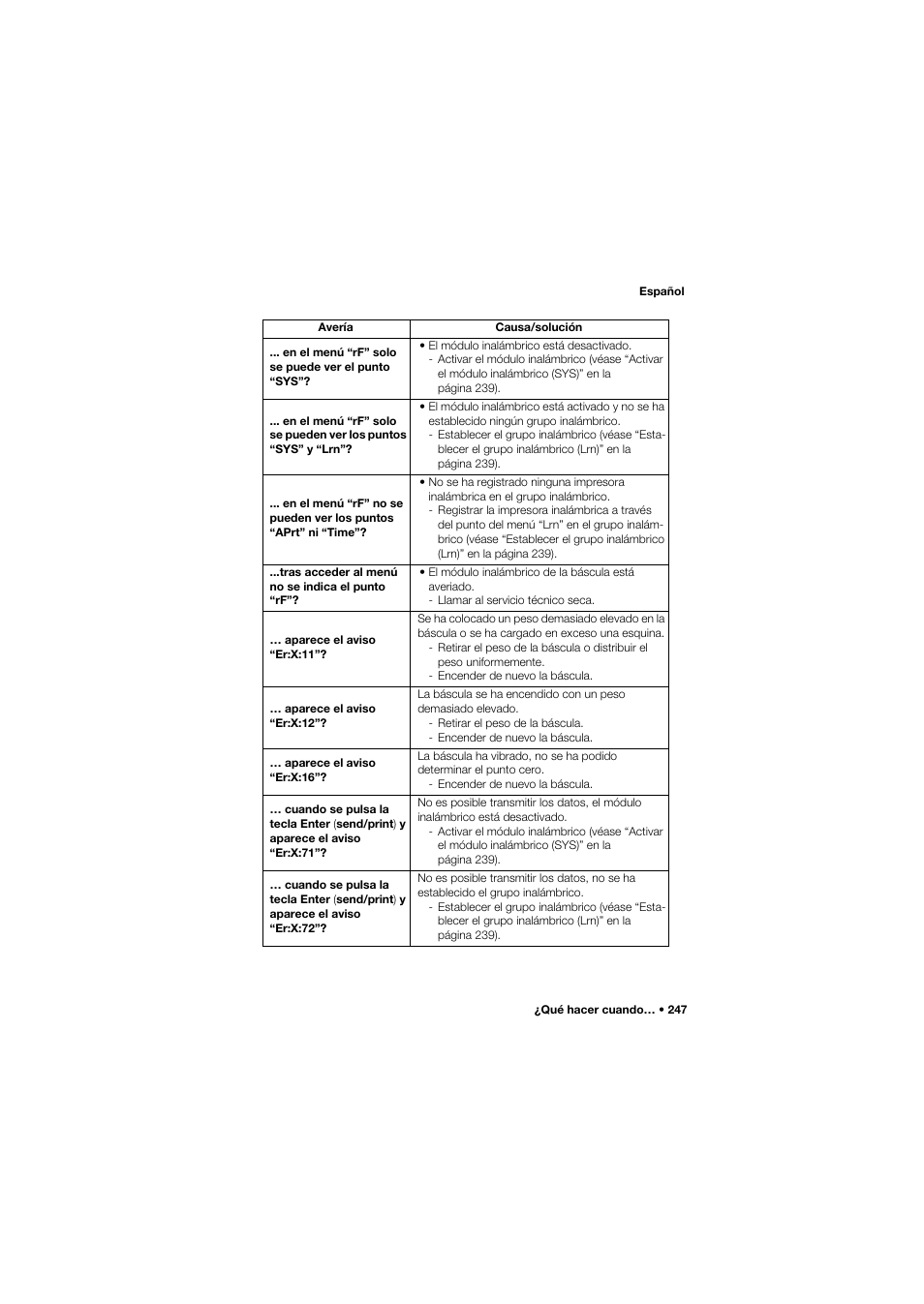 Seca 657 User Manual | Page 247 / 357