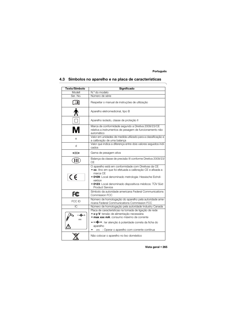 Seca 657 User Manual | Page 265 / 357