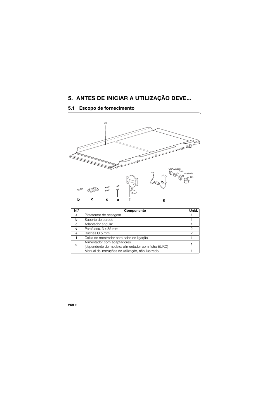 Antes de iniciar a utilização deve, 1 escopo de fornecimento | Seca 657 User Manual | Page 268 / 357