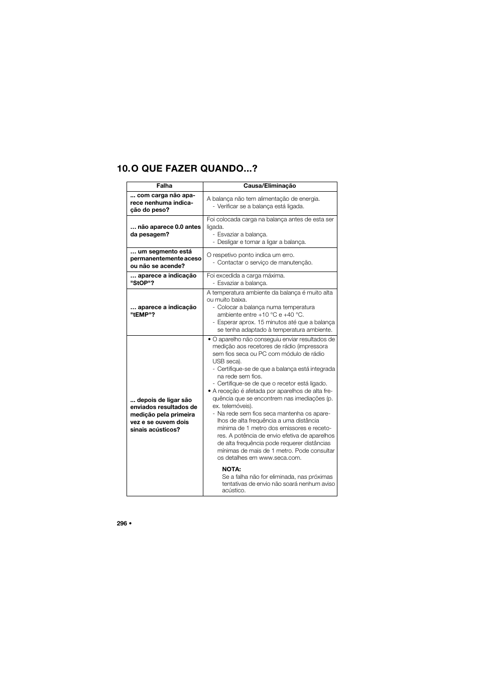 O que fazer quando | Seca 657 User Manual | Page 296 / 357