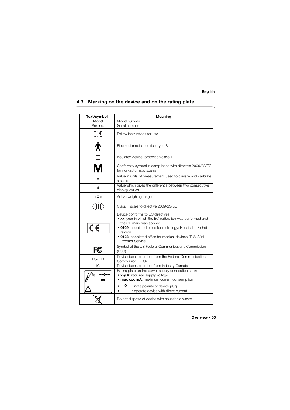 3 marking on the device and on the rating plate | Seca 657 User Manual | Page 65 / 357