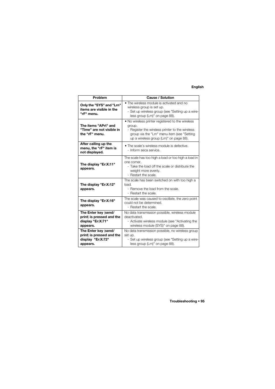 Seca 657 User Manual | Page 95 / 357