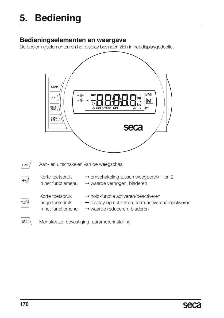 Bediening, Bedieningselementen en weergave | Seca 657 User Manual | Page 170 / 240