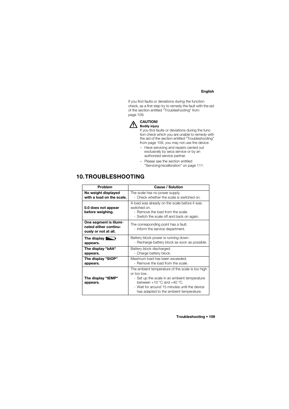 Troubleshooting | Seca 645 User Manual | Page 109 / 417