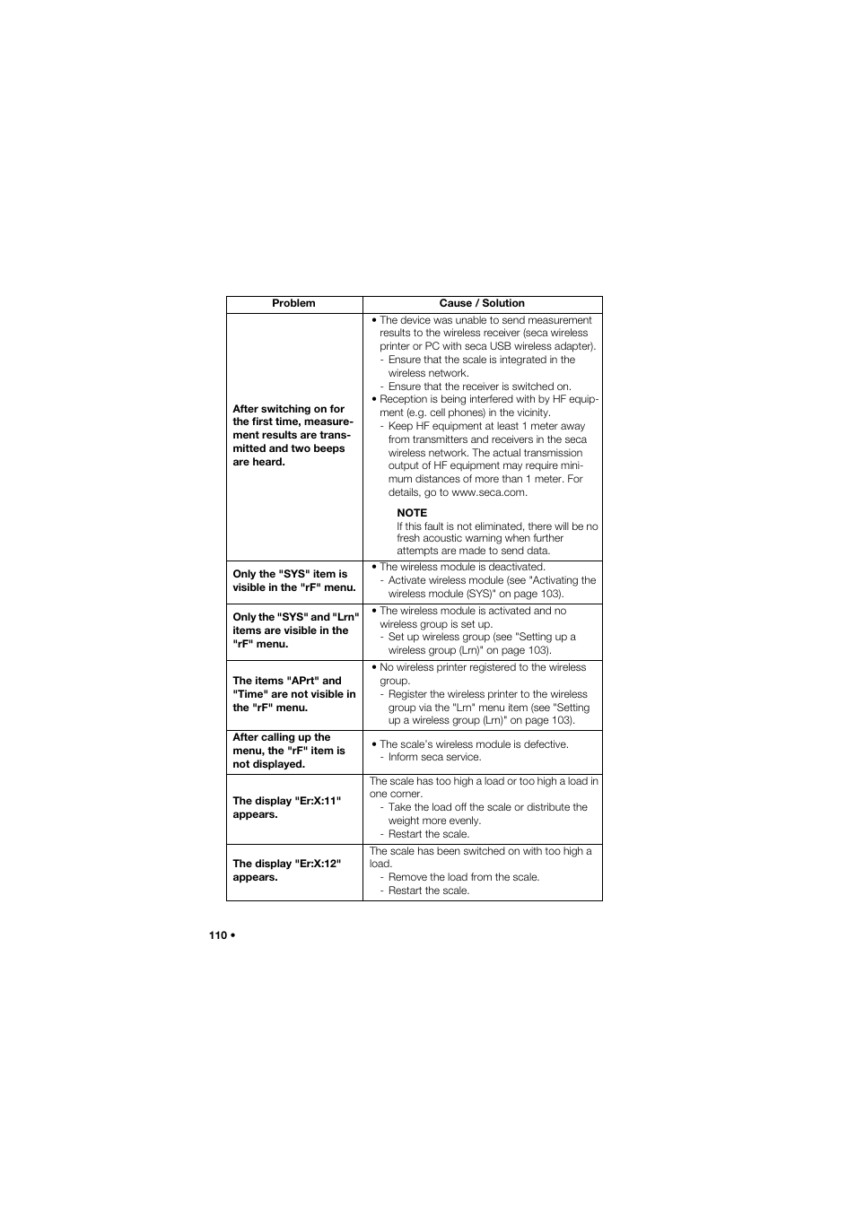 Seca 645 User Manual | Page 110 / 417