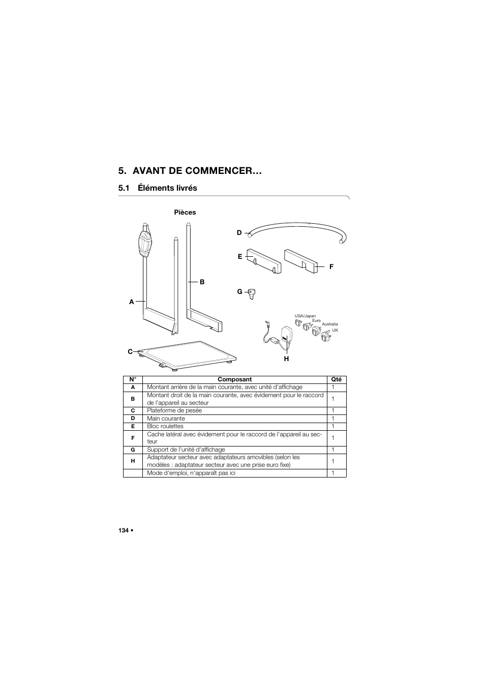 Avant de commencer, 1 éléments livrés, Pièces | Seca 645 User Manual | Page 134 / 417