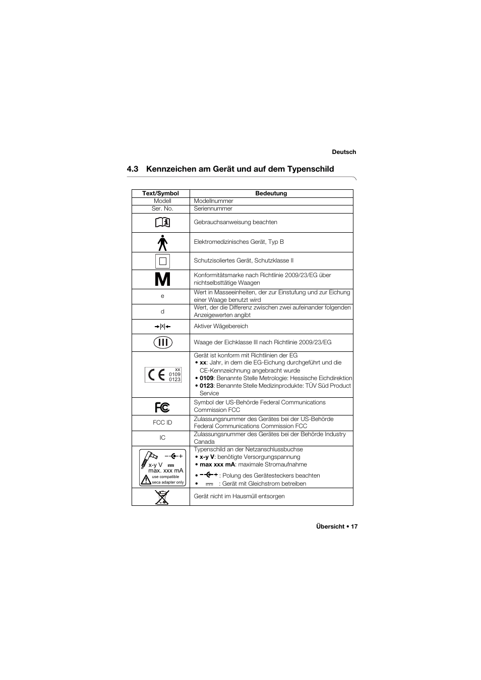 3 kennzeichen am gerät und auf dem typenschild, 3 kennzeichen am gerät und, Auf dem typenschild | Seca 645 User Manual | Page 17 / 417