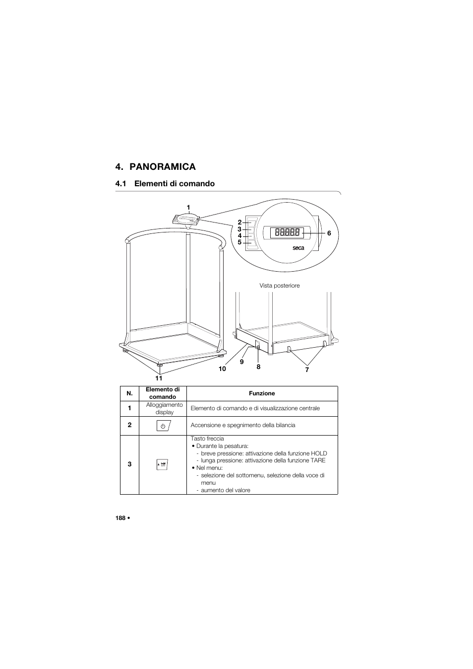 Panoramica, 1 elementi di comando | Seca 645 User Manual | Page 188 / 417