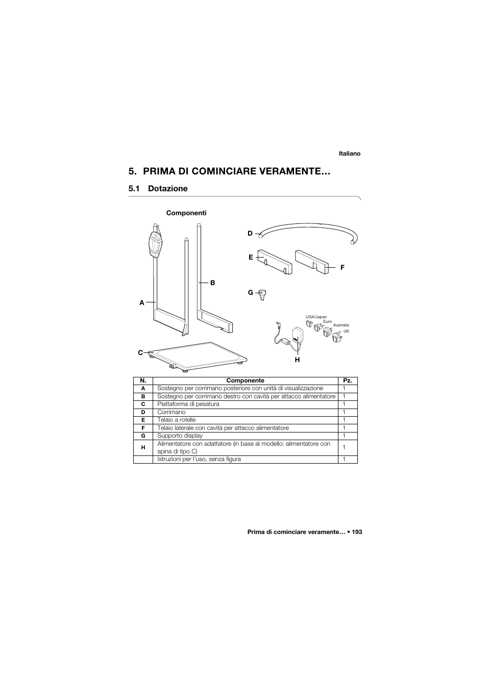 Prima di cominciare veramente, 1 dotazione, Componenti | Prima di cominciare, Veramente | Seca 645 User Manual | Page 193 / 417
