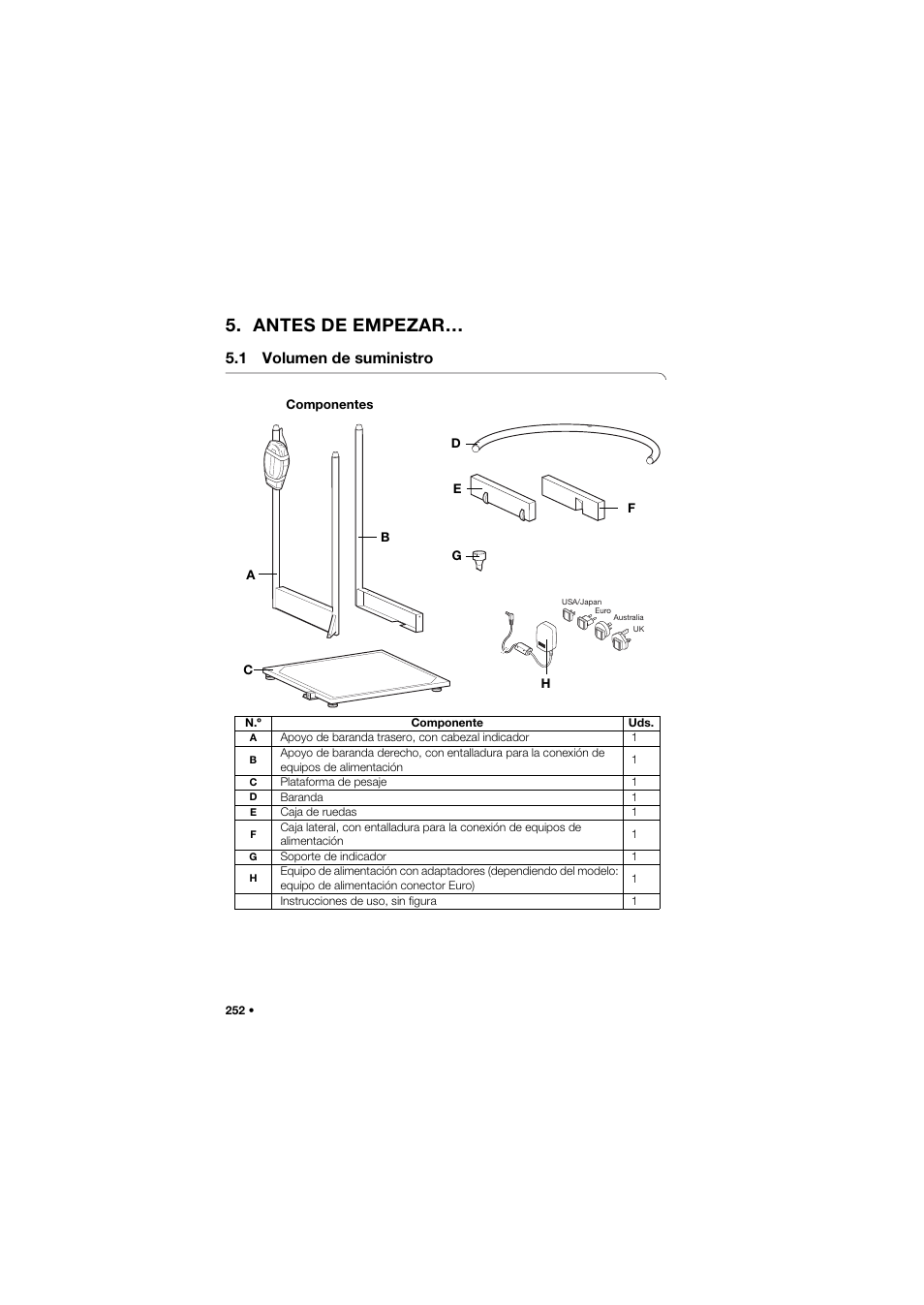 Antes de empezar, 1 volumen de suministro, Componentes | Seca 645 User Manual | Page 252 / 417