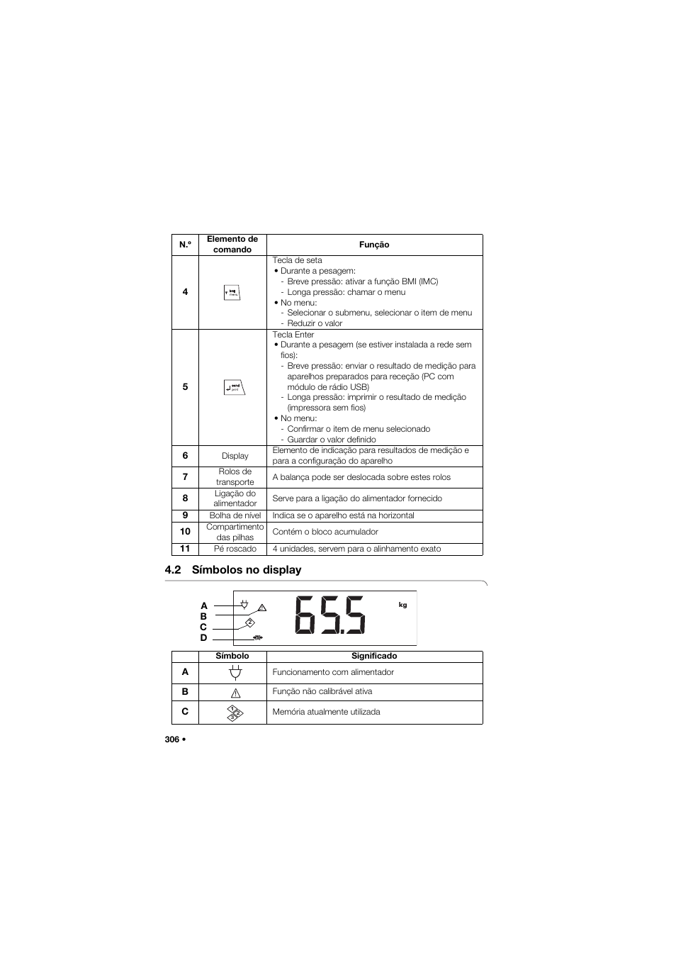 2 símbolos no display | Seca 645 User Manual | Page 306 / 417