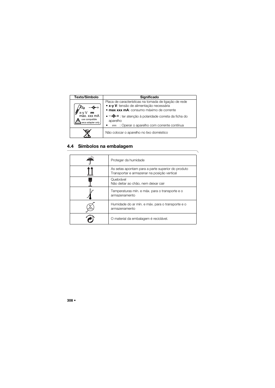 4 símbolos na embalagem | Seca 645 User Manual | Page 308 / 417
