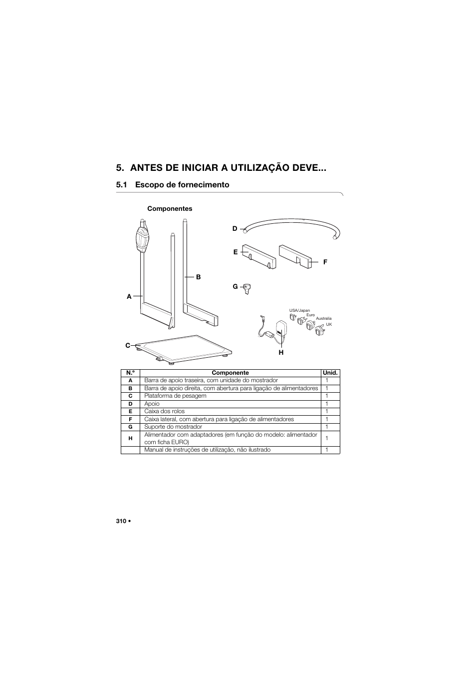 Antes de iniciar a utilização deve, 1 escopo de fornecimento, Componentes | Antes de iniciar a utilização, Deve | Seca 645 User Manual | Page 310 / 417
