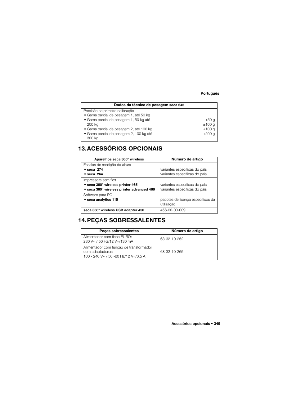 Acessórios opcionais, Peças sobressalentes, Acessórios opcionais 14.peças sobressalentes | Seca 645 User Manual | Page 349 / 417