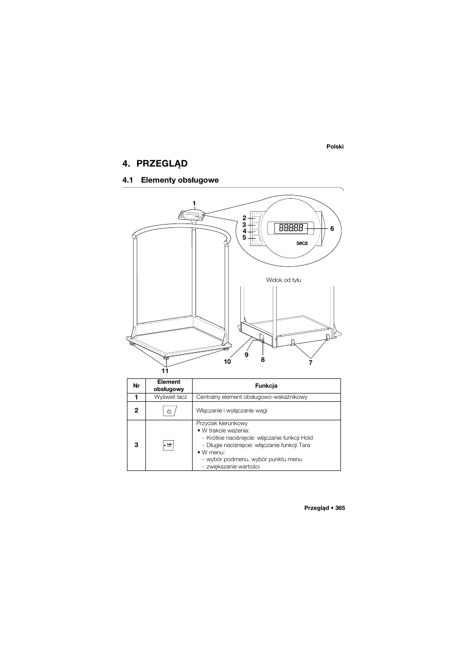 Przegląd, 1 elementy obsługowe | Seca 645 User Manual | Page 365 / 417