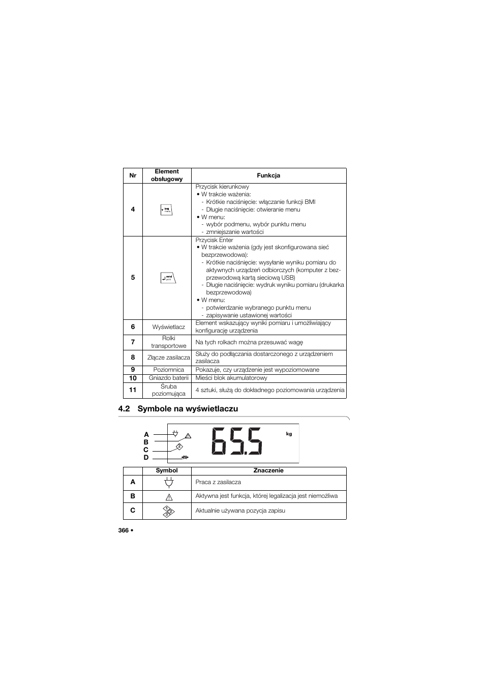 2 symbole na wyświetlaczu | Seca 645 User Manual | Page 366 / 417
