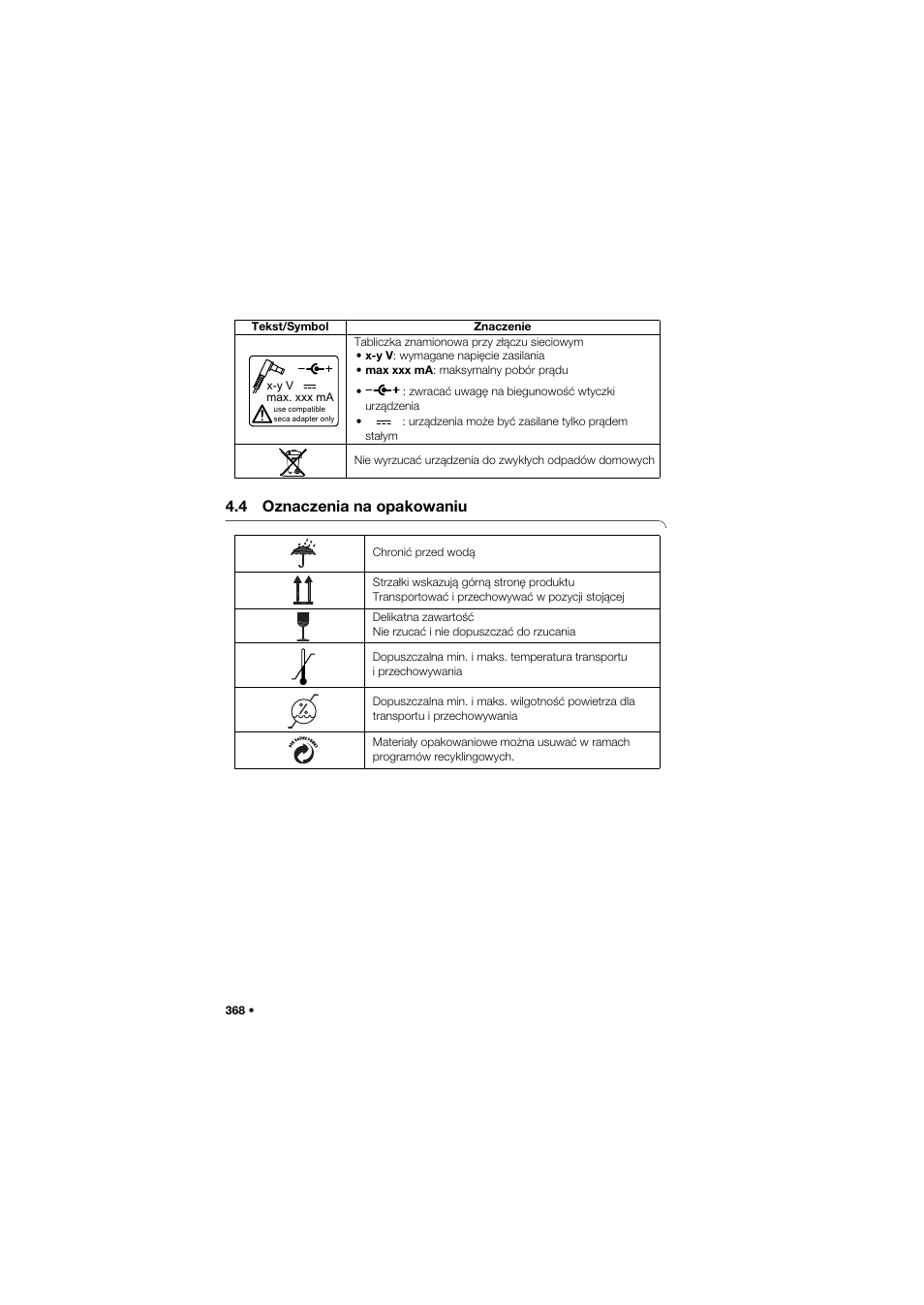 4 oznaczenia na opakowaniu, 4 oznaczenia na opakowaniu . 368 | Seca 645 User Manual | Page 368 / 417