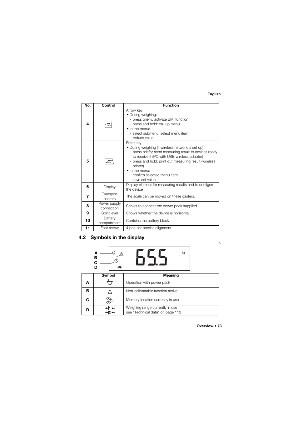2 symbols in the display | Seca 645 User Manual | Page 73 / 417