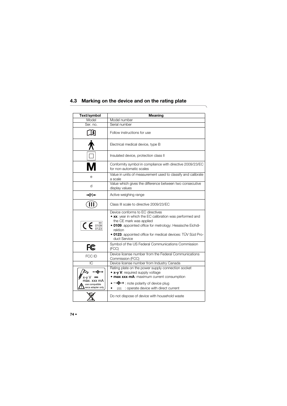 3 marking on the device and on the rating plate, 3 marking on the device and, On the rating plate | Seca 645 User Manual | Page 74 / 417