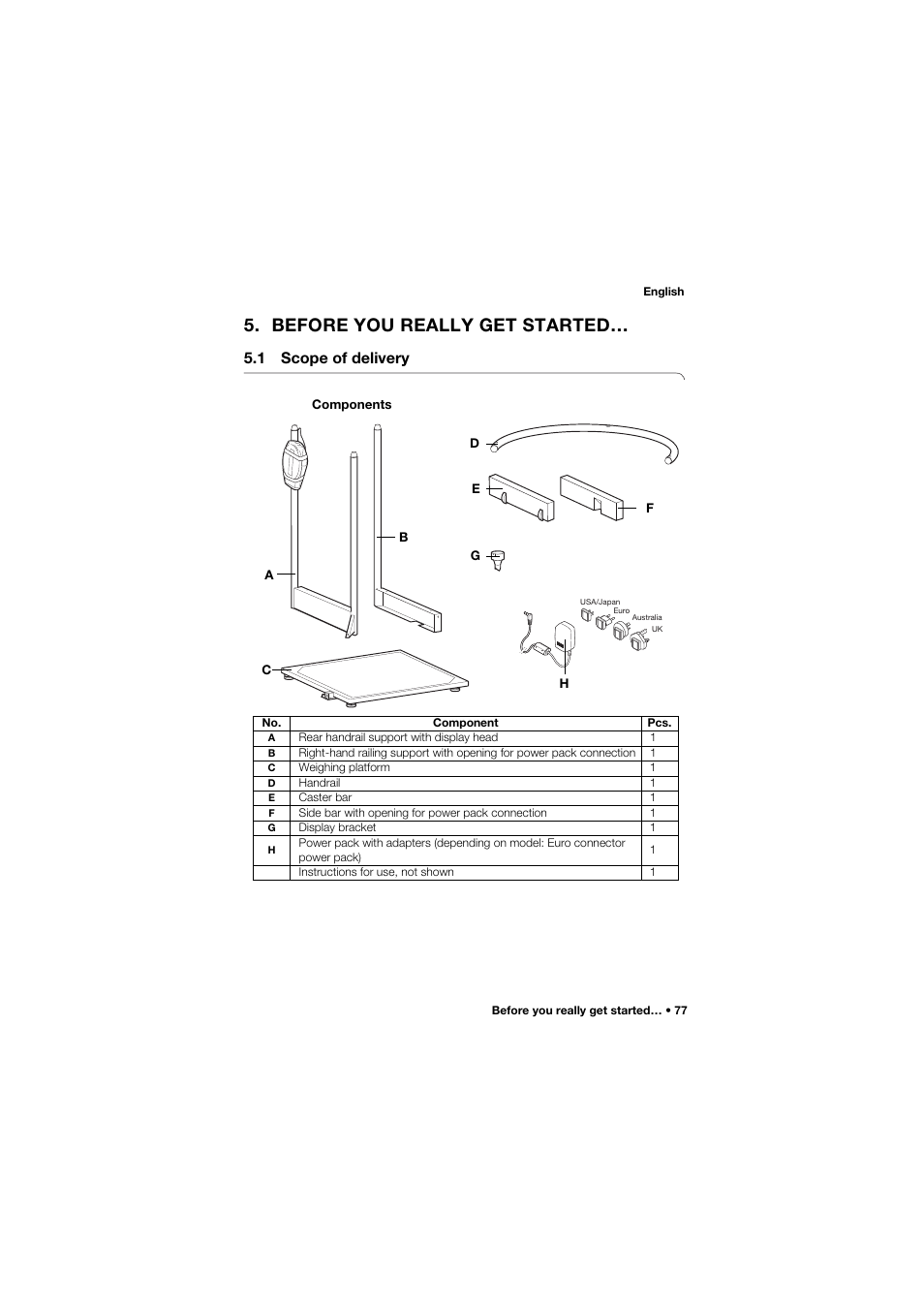 Before you really get started, 1 scope of delivery, Components | Before you really get started… . 77 | Seca 645 User Manual | Page 77 / 417