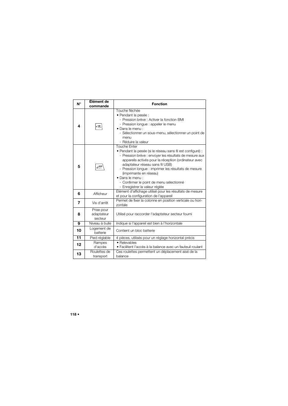 Seca 665 User Manual | Page 118 / 377