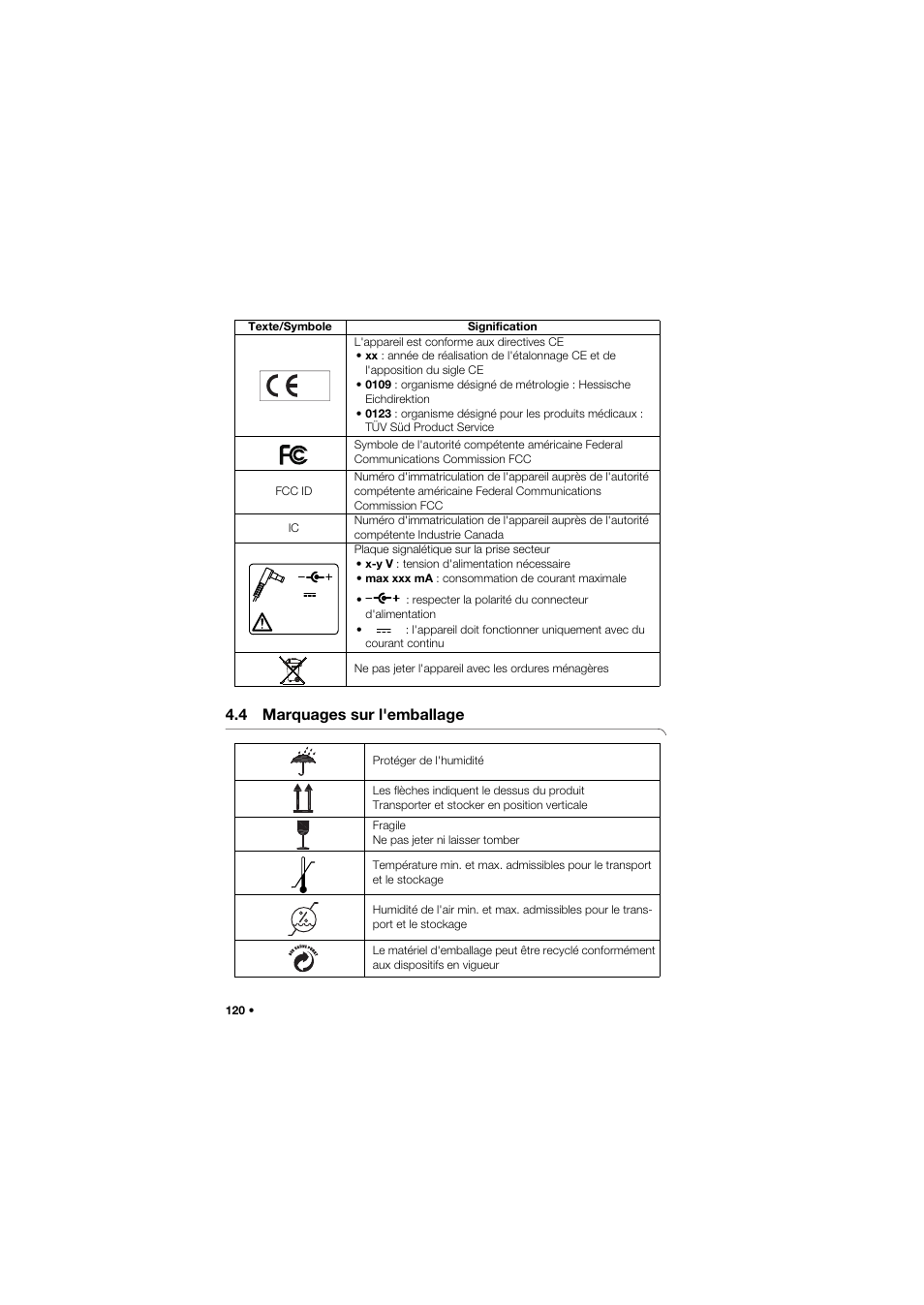 4 marquages sur l'emballage | Seca 665 User Manual | Page 120 / 377