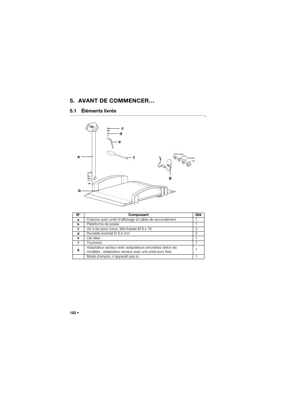 Avant de commencer, 1 éléments livrés | Seca 665 User Manual | Page 122 / 377