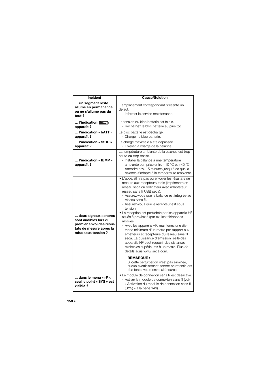 Seca 665 User Manual | Page 150 / 377