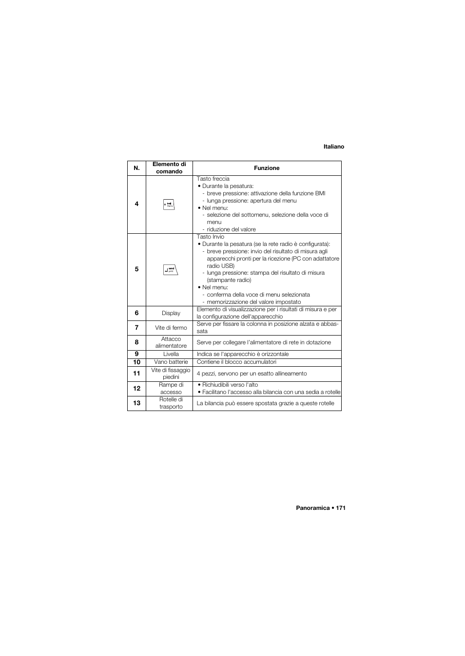 Seca 665 User Manual | Page 171 / 377