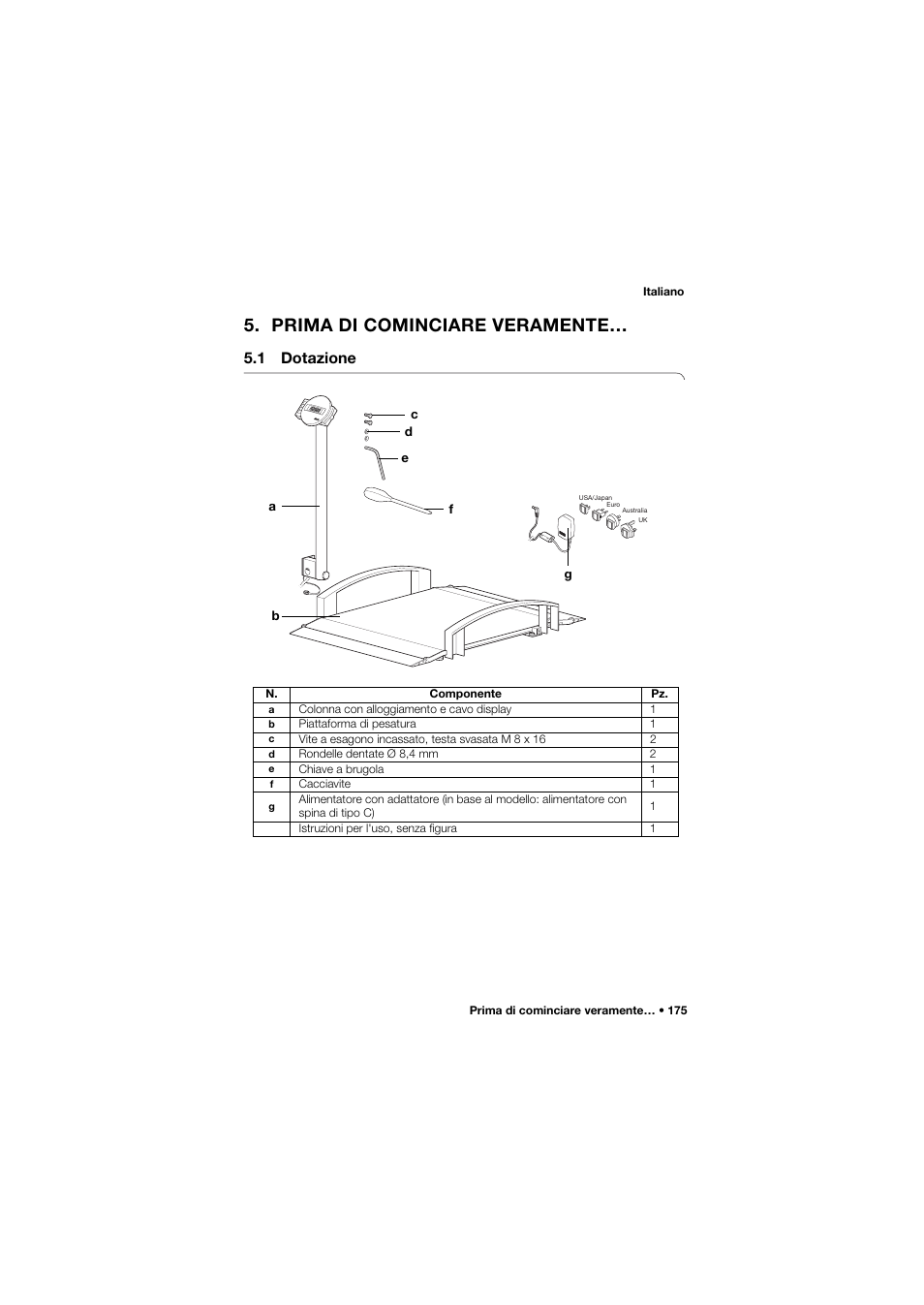 Prima di cominciare veramente, 1 dotazione | Seca 665 User Manual | Page 175 / 377