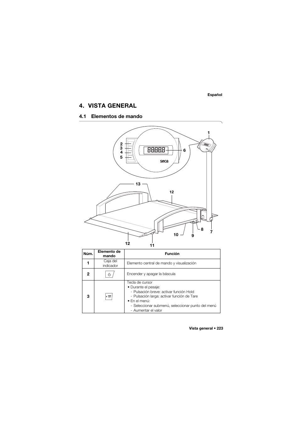 Vista general, 1 elementos de mando | Seca 665 User Manual | Page 223 / 377