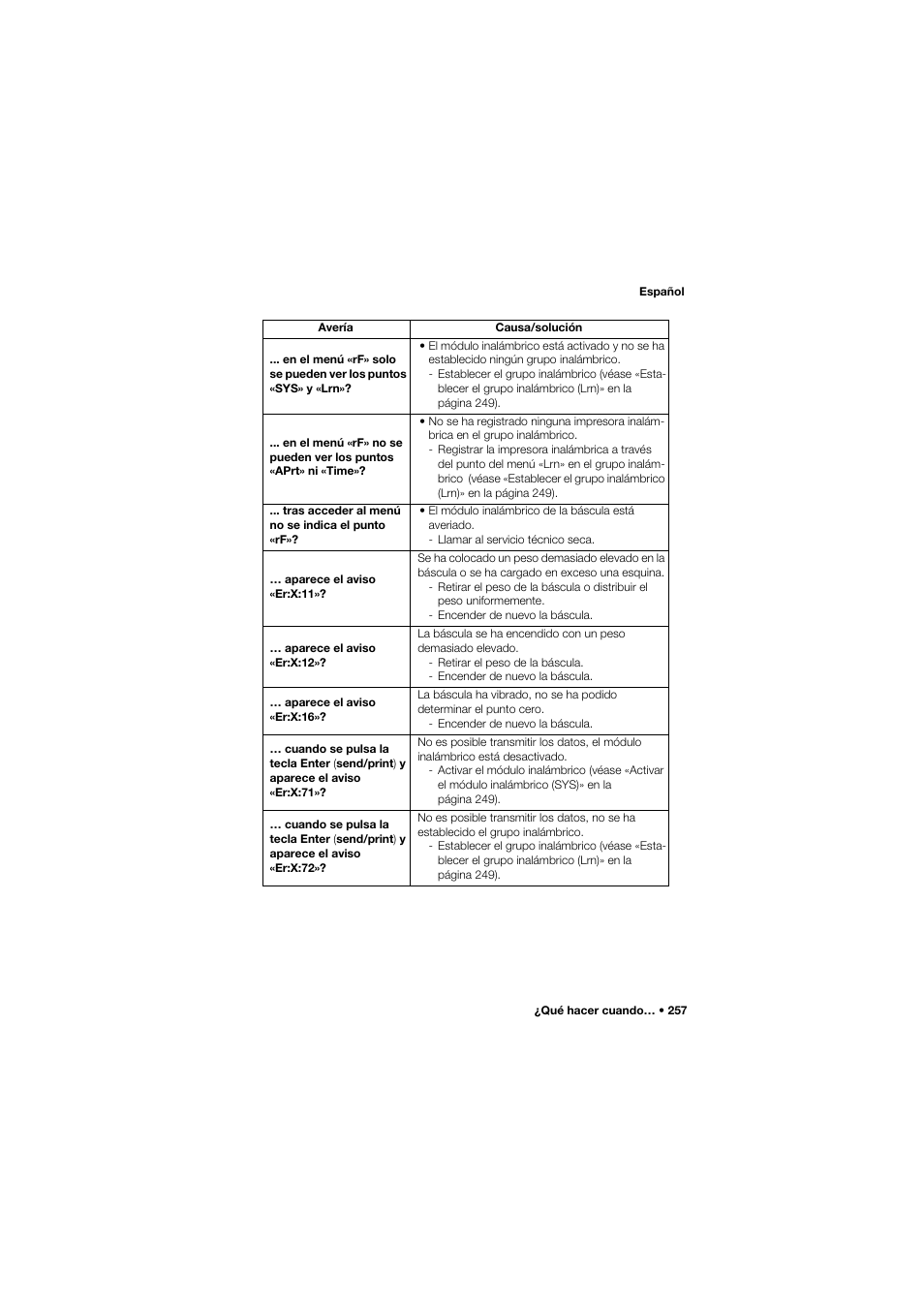 Seca 665 User Manual | Page 257 / 377