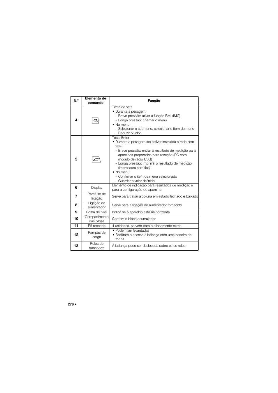 Seca 665 User Manual | Page 278 / 377