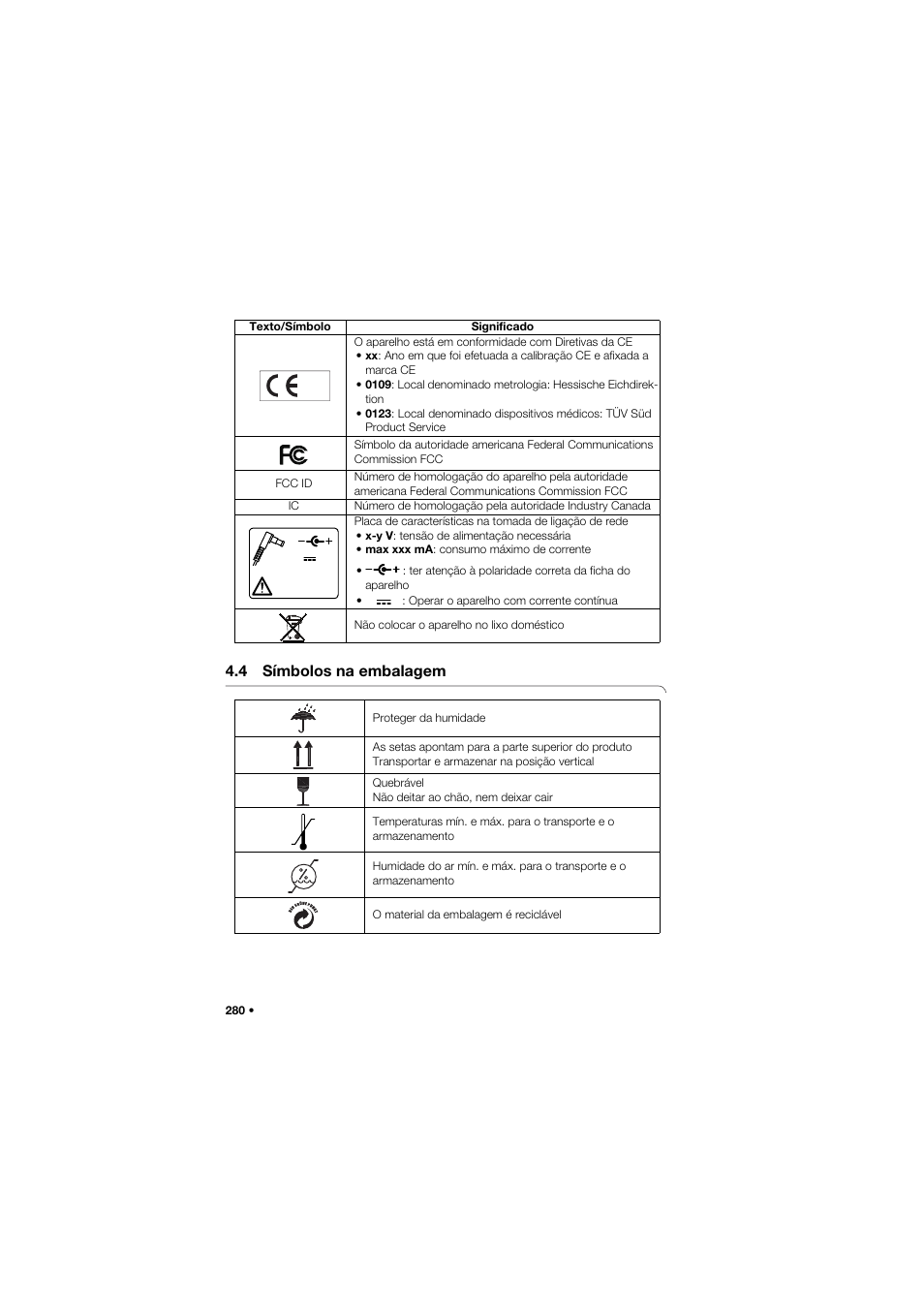 4 símbolos na embalagem | Seca 665 User Manual | Page 280 / 377