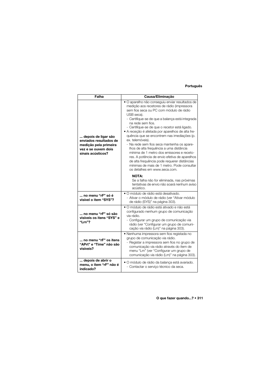 Seca 665 User Manual | Page 311 / 377